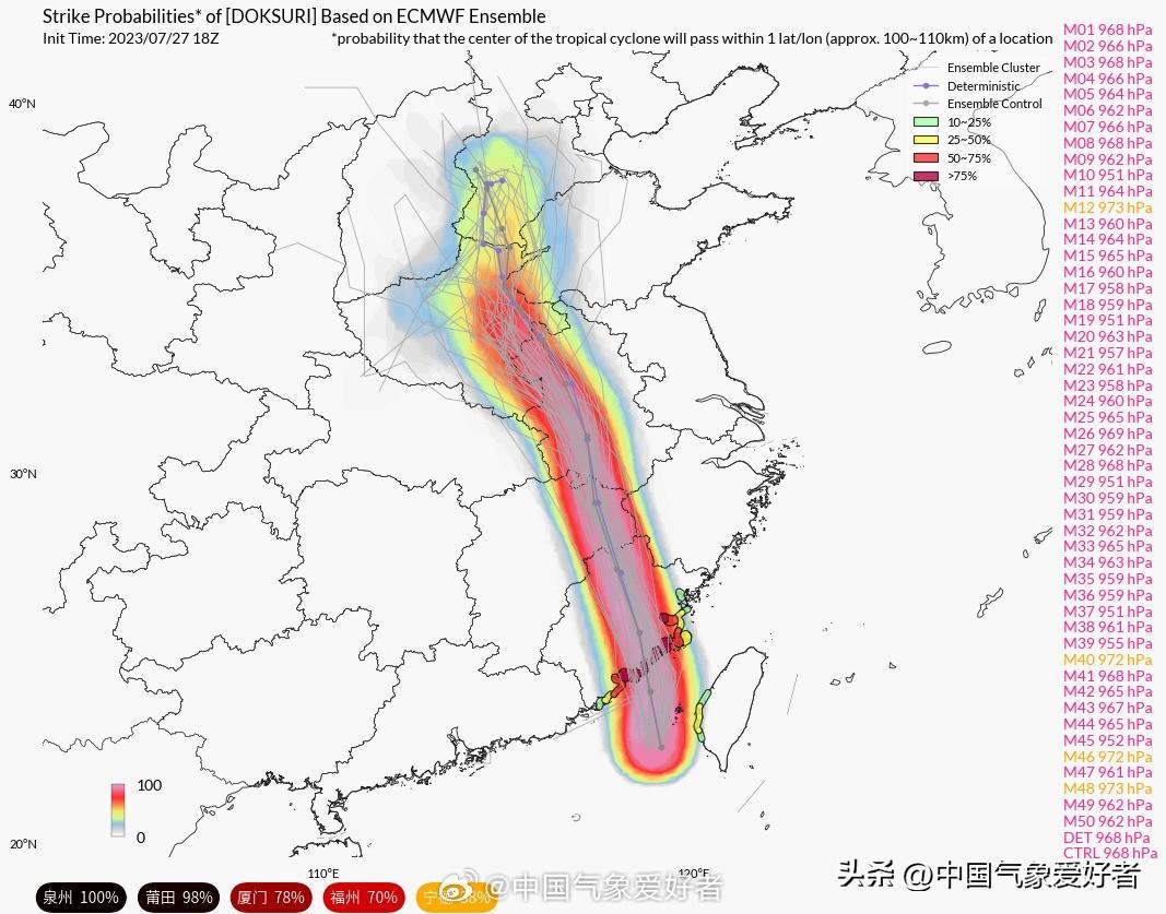 吉林台风最新动态,影响及预计到达时间分析